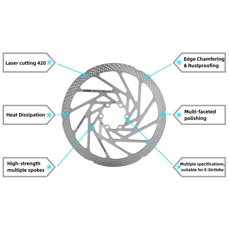 Lewis 223mm Brake Rotors
