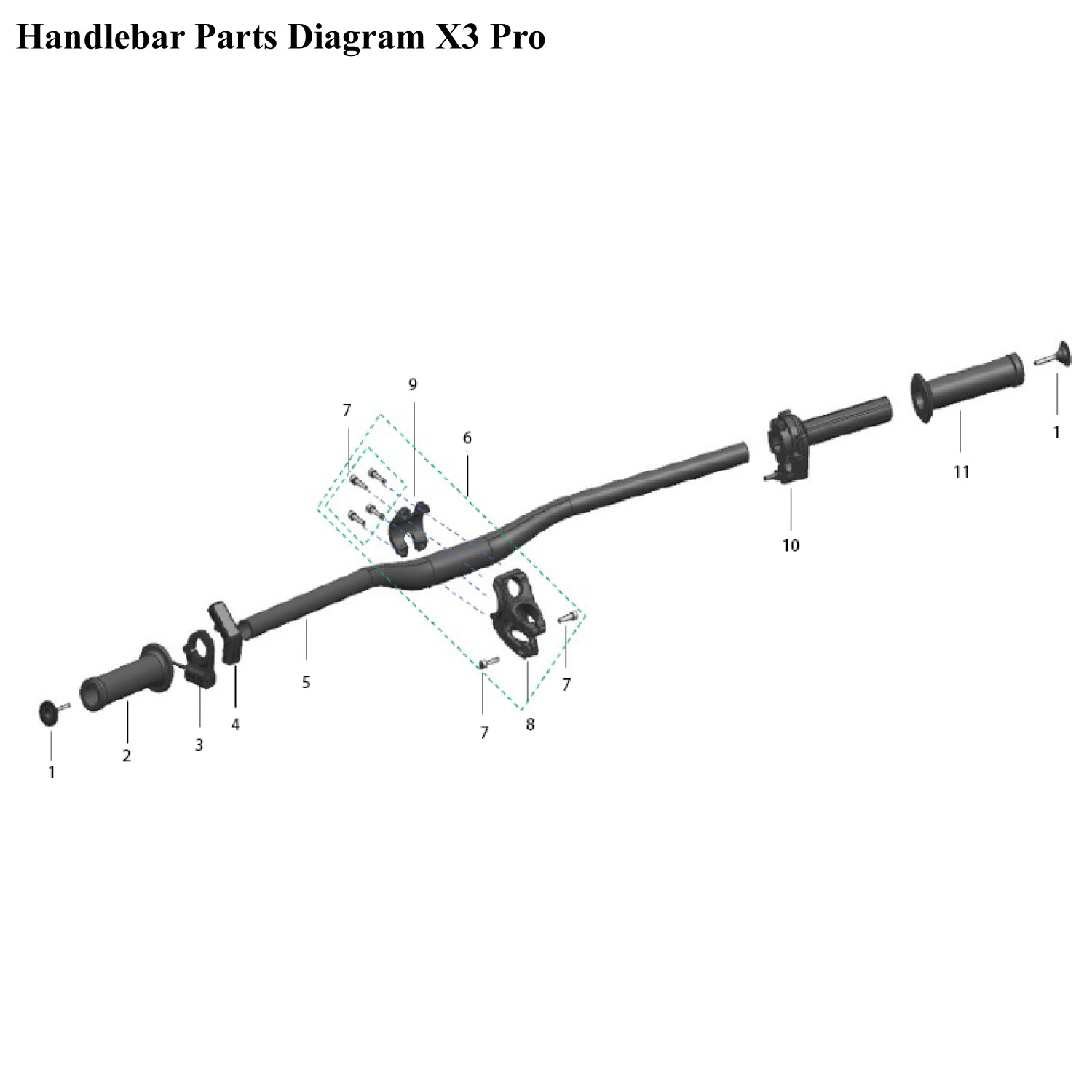 Handlebar parts diagram labeled X3 Pro on a white background