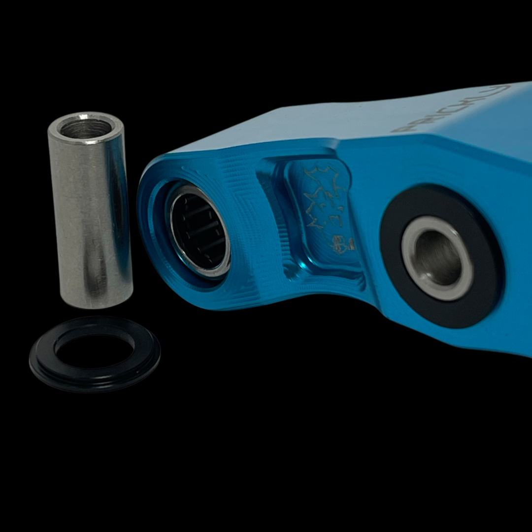 Prickly Performance Linkage Standard