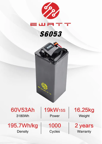 eWatt 60v 53ah Battery for Surron Light Bee