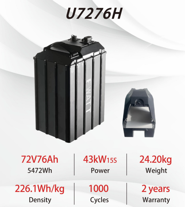 eWatt Ultra Bee 72v 76ah Battery + lid + charger Bundle - eWatt