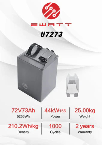 eWatt Ultra Bee 72v 76ah Battery + lid + charger Bundle - eWatt