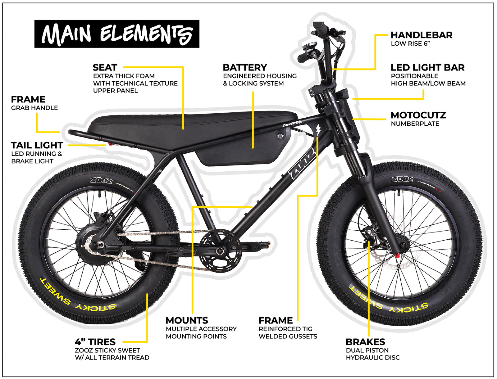 ZOOZ ZOOPER Electric Bike