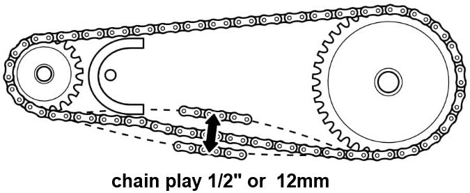 Warp9 520 Primary Chain Drive Kit for Surron Ultra Bee