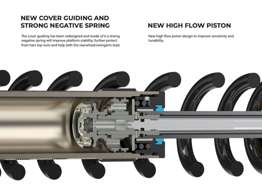 EXT Arma MX Rear Shock