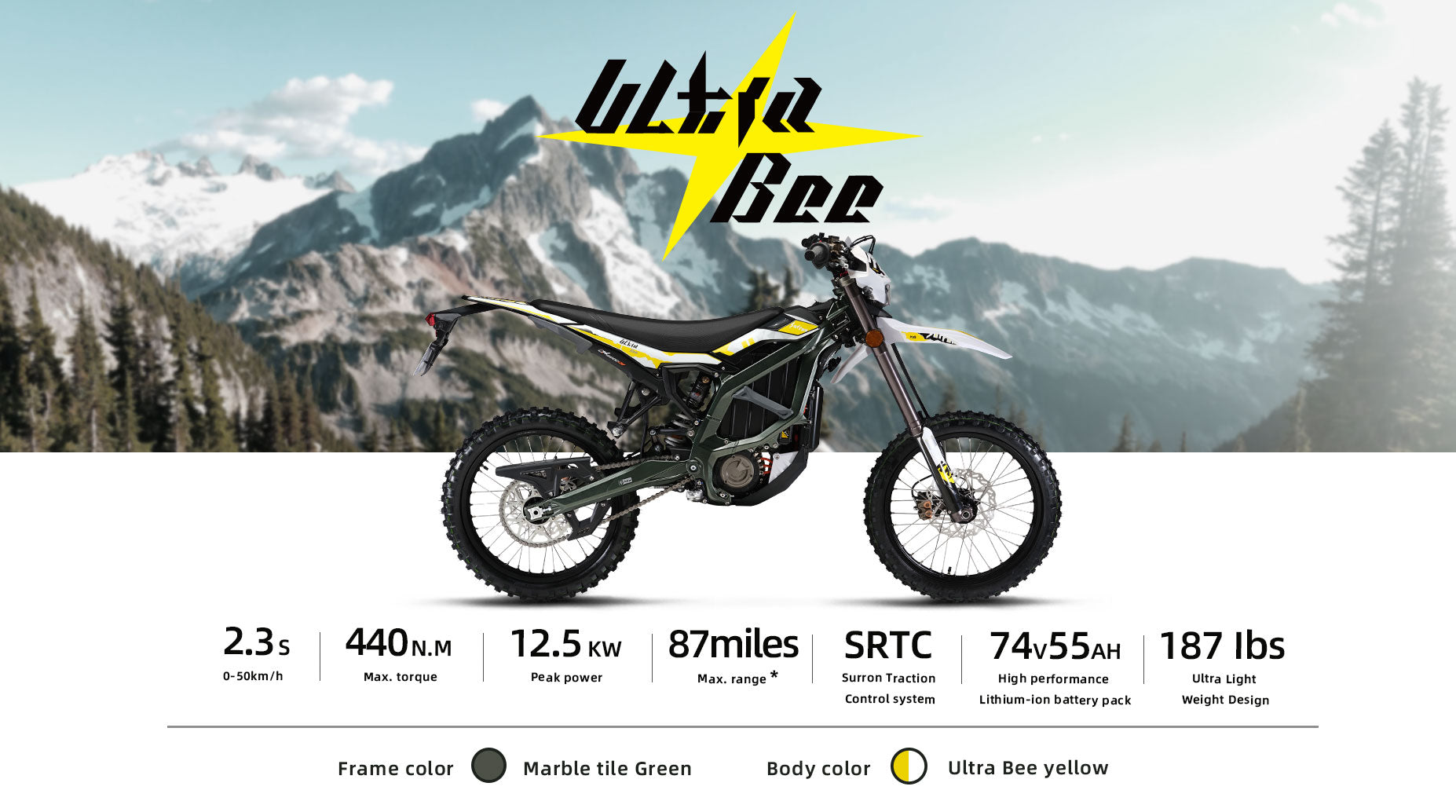 2023 Surron Ultra Bee First Ride Review & Test - Electric Cycle Rider
