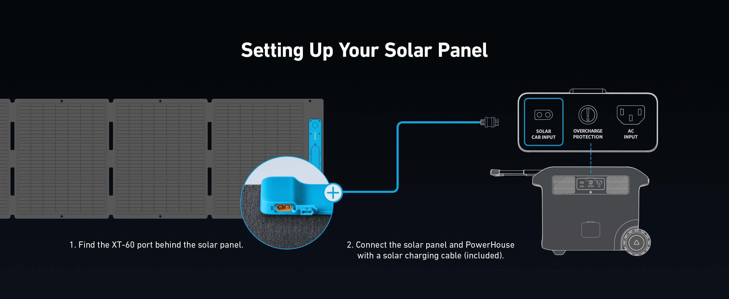 Anker SOLIX Foldable Solar Panel 200W