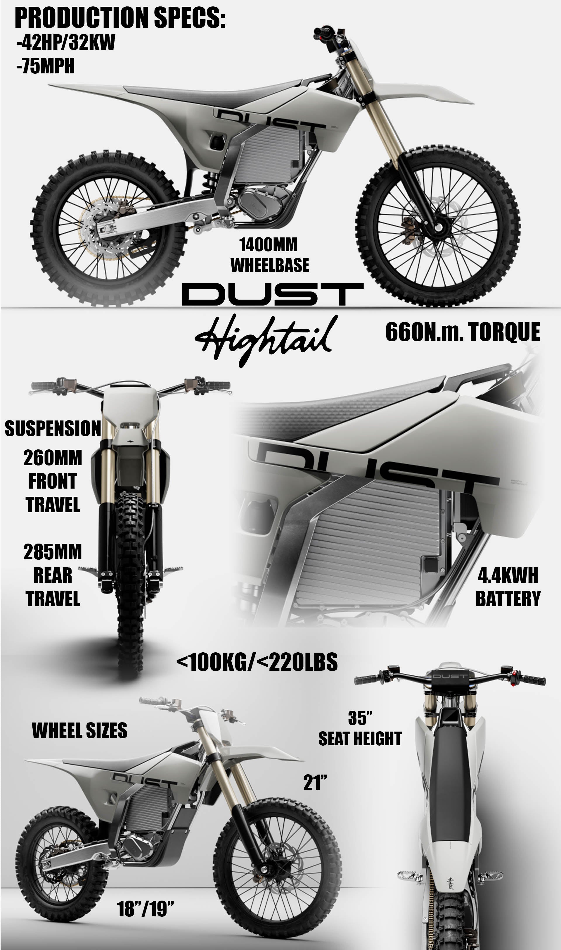 Dust Moto - Hightail - Electric Motorcycle