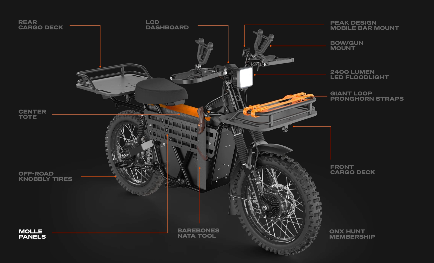 UBCO 2x2 - Work Bike - Hunt Edition