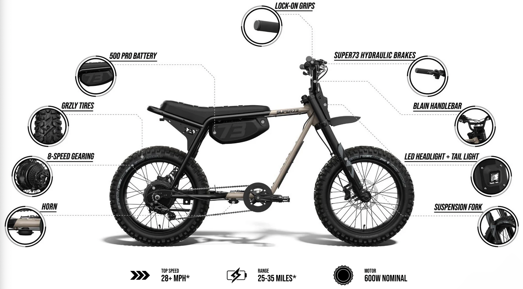 Super73 Electric Motorbike - Z Adventure