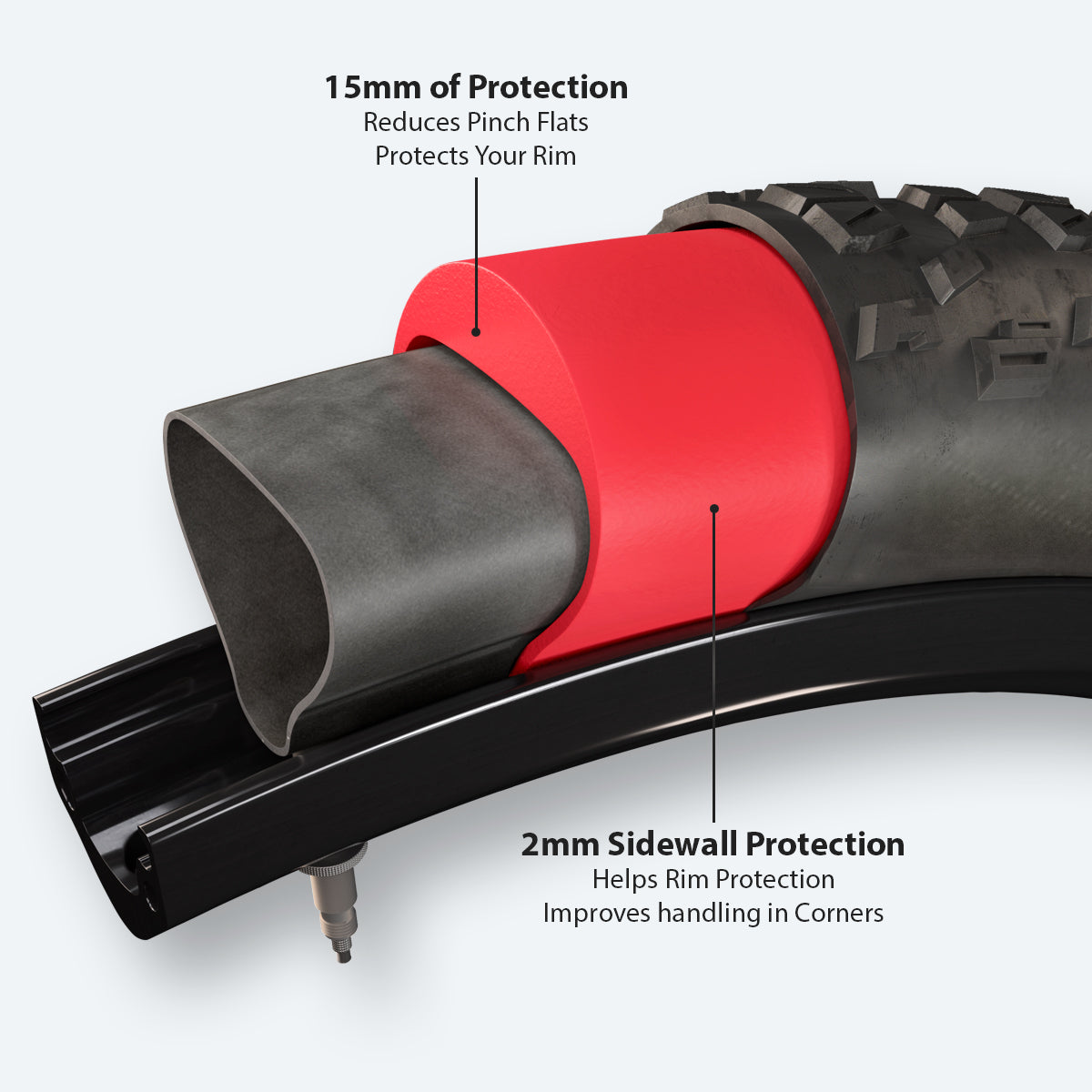 Tannus Armour Tire Insert – Flat & Rim Protection