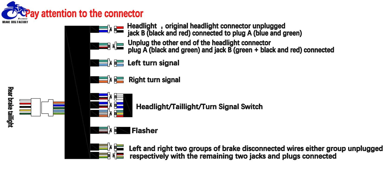 Surron Light Bee Blinker Kit