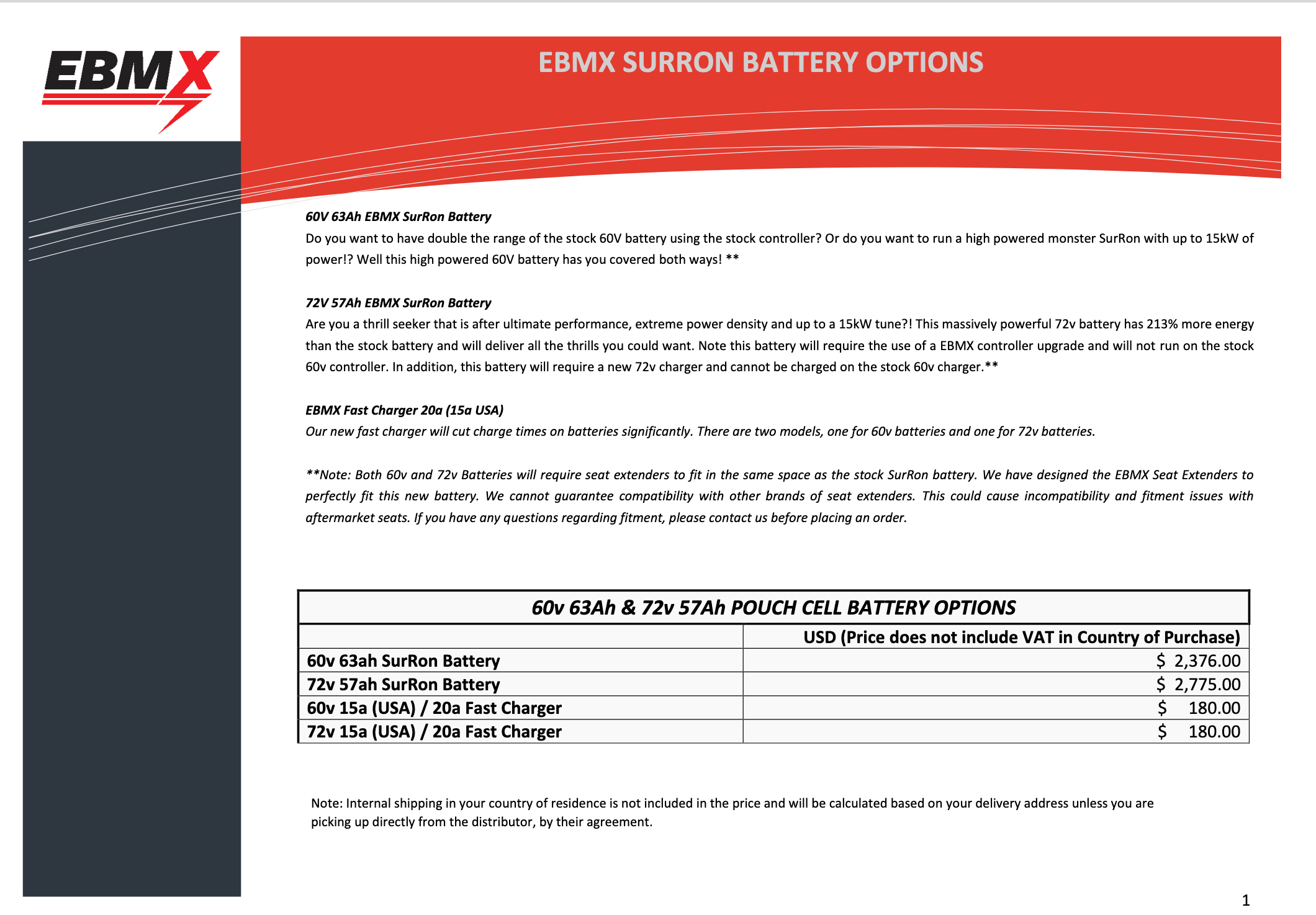 60v 63ah EBMX SurRon Battery