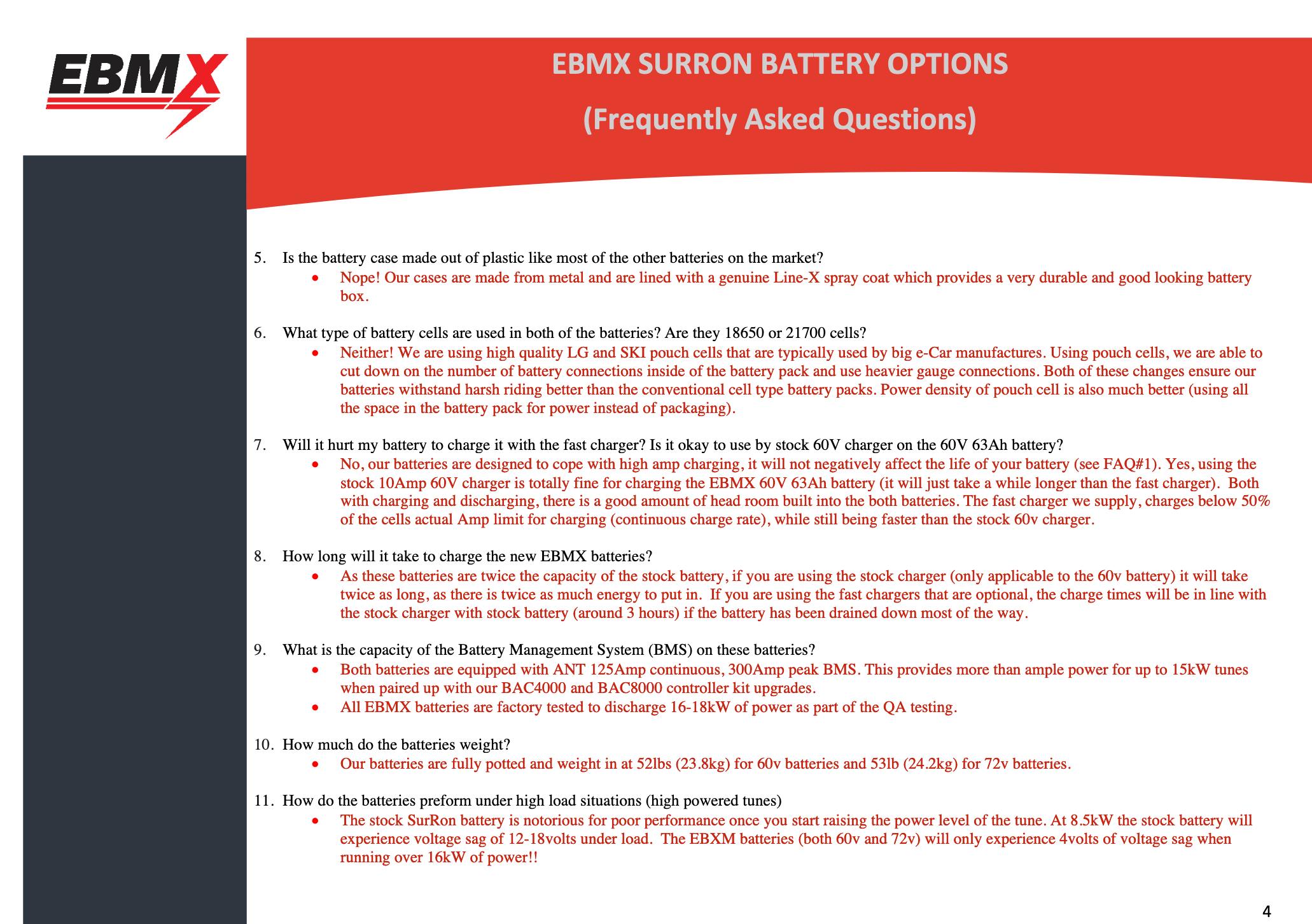 72v 57ah EBMX SurRon Battery
